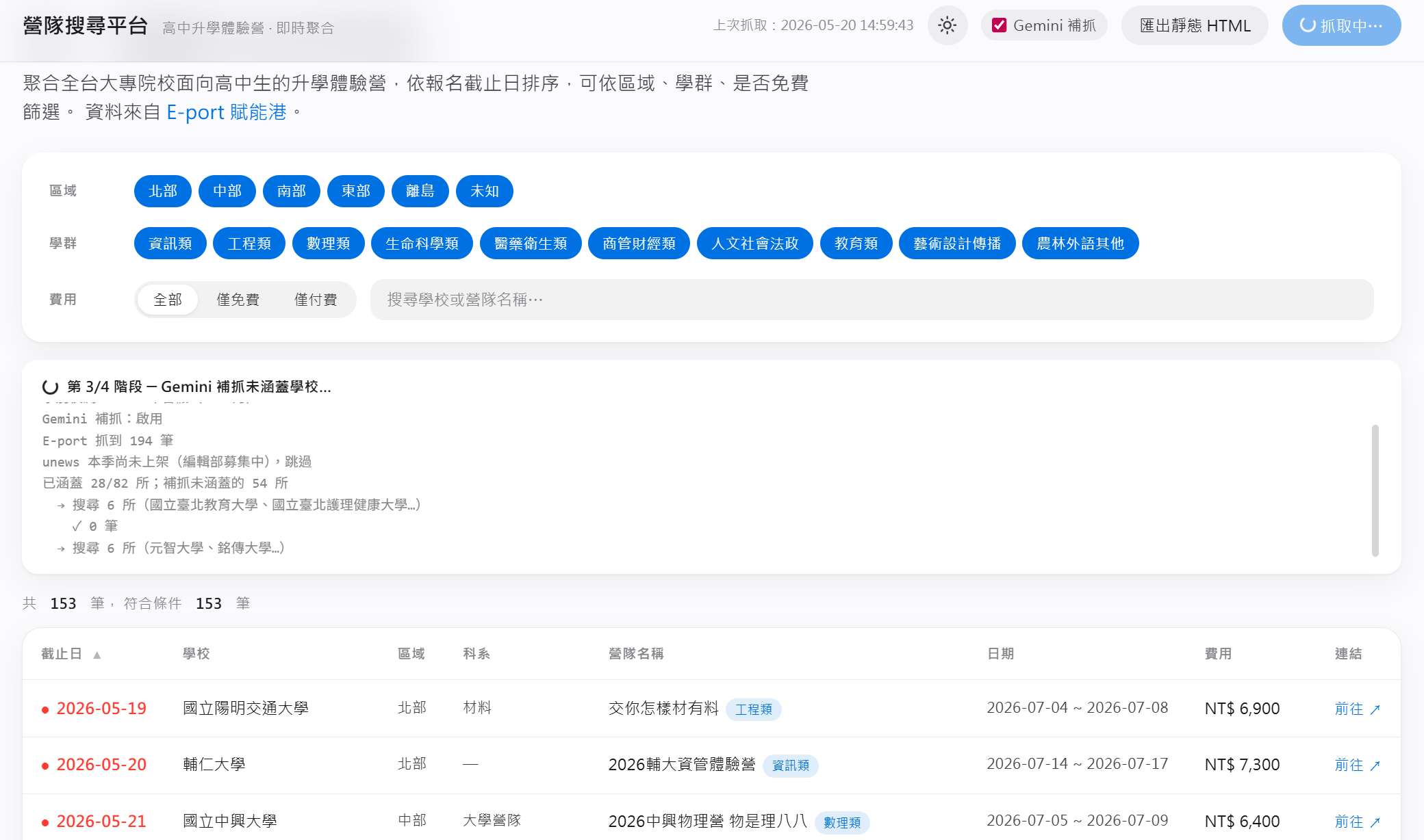 營隊搜尋平台介面：頂部依地區、學群、費用做標籤式篩選，中段顯示目前抓取進度，下方表格列出 158 筆營隊含截止日、學校、地區、科系、營隊名稱、日期、費用、連結