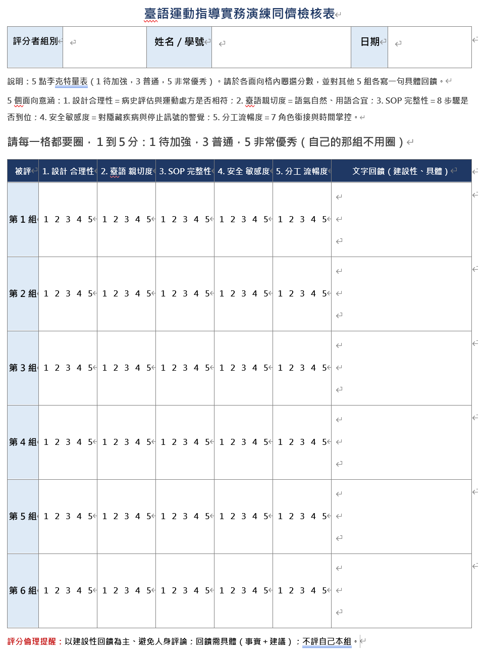 同儕實作檢核表的單一總表，6 列被評組別 × 5 個面向，每格預印 1 2 3 4 5