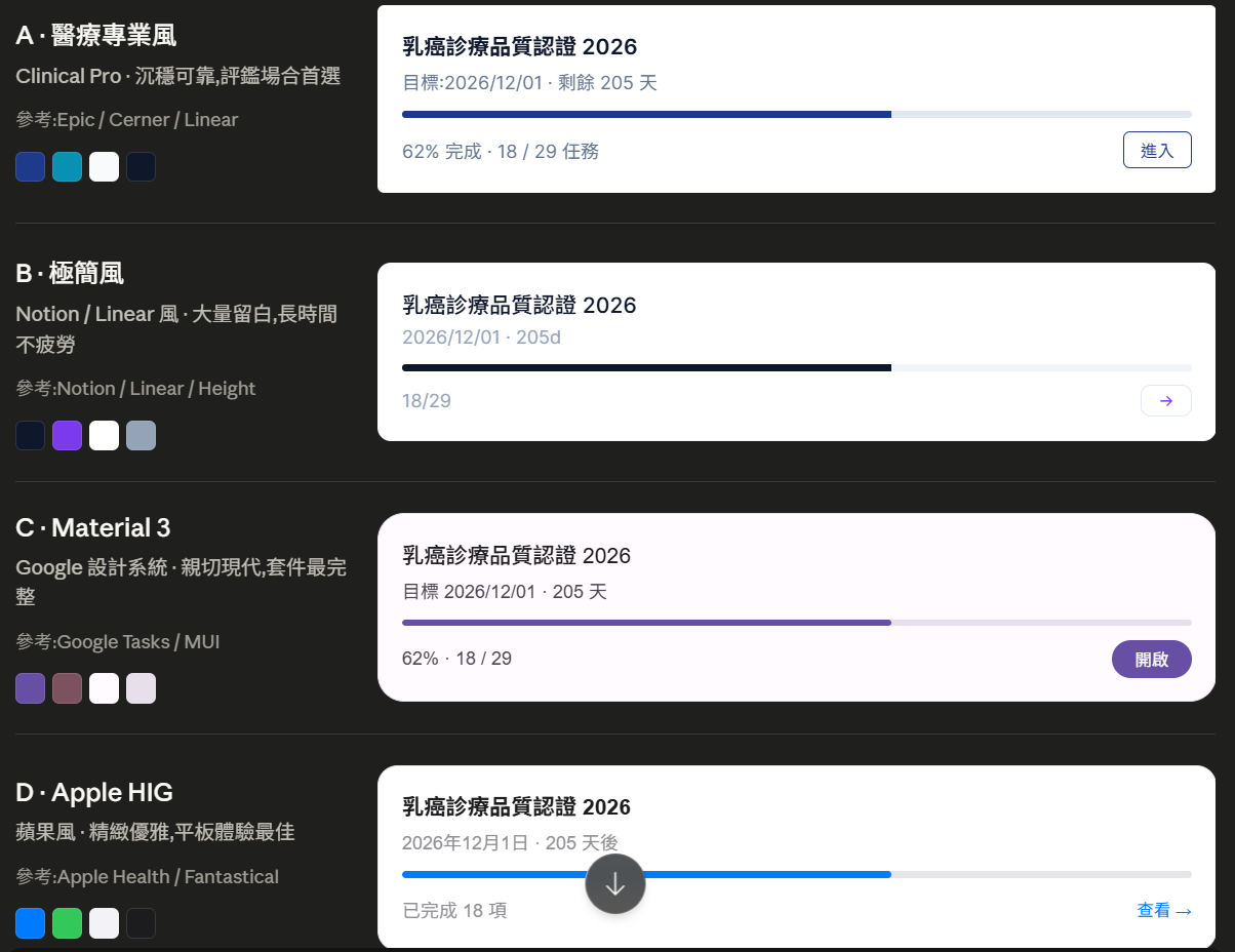 Claude 給出 4 種設計風格的縮圖對照