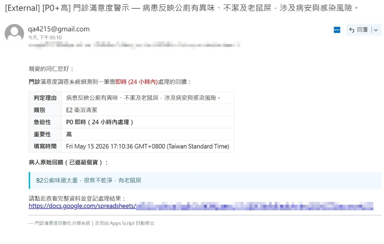 Email 標題『[External] [P0+高] 門診滿意度警示：病人反映公廁有異味、不潔及老鼠尿，涉及病安與感染風險』，內含判定理由、類別、急迫性、重要性、填寫時間、病人原始回饋，並附完整資料連結